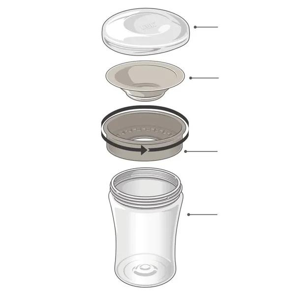 Magic cup tasse d'apprentissage à boire rebord à 360° +8 mois vert d'eau 230 ml-nuk