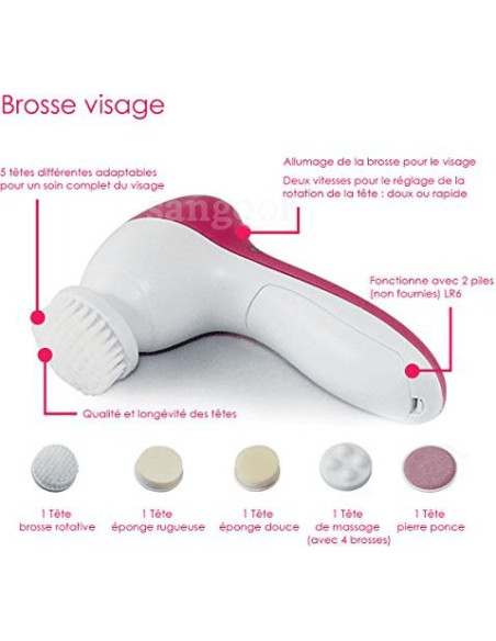 Appareil Pour Visage 6 En 1 Ref Ae8782a