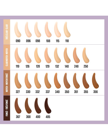 Maybelline Superstay Lumi Matte Foundation - 108