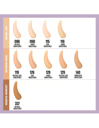 Maybelline SuperStay Lumi-Matte 118 | Fond de Teint 30H