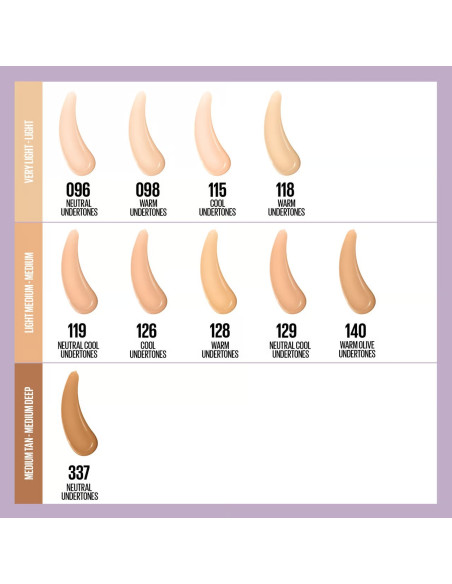 Maybelline SuperStay Lumi-Matte 118 | Fond de Teint 30H