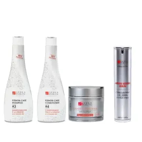 Pack Shampooing kératine + Après Shampooing kératine + Masque Kératine+ Sérum Kératine & Argan -Urban Keratin